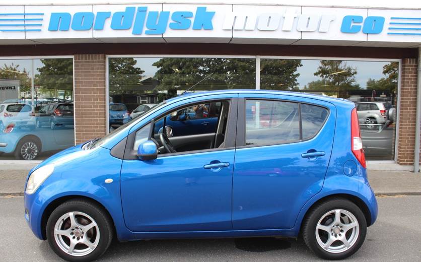 Suzuki Splash 1,0 Kick