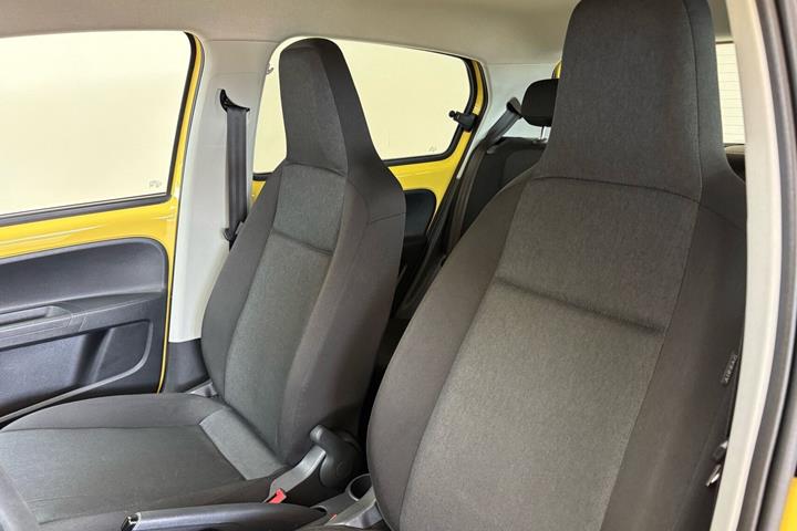 Gul Skoda Citigo fra 2017