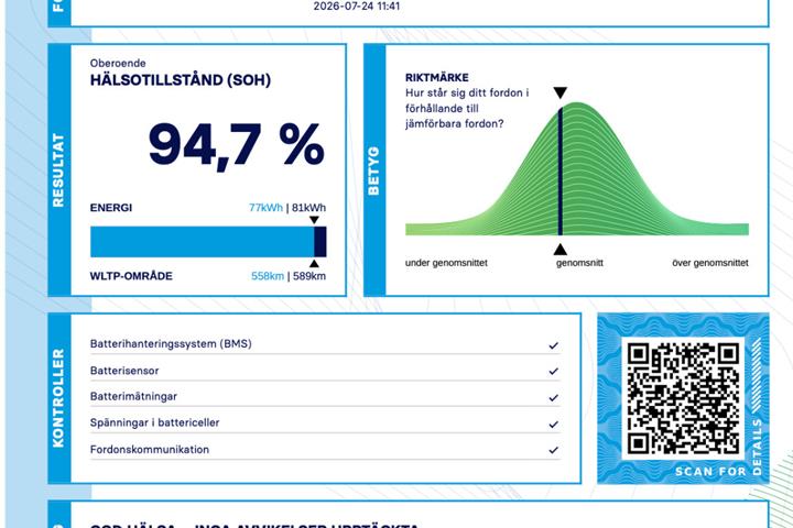 Blå BMW i4 fra 2023