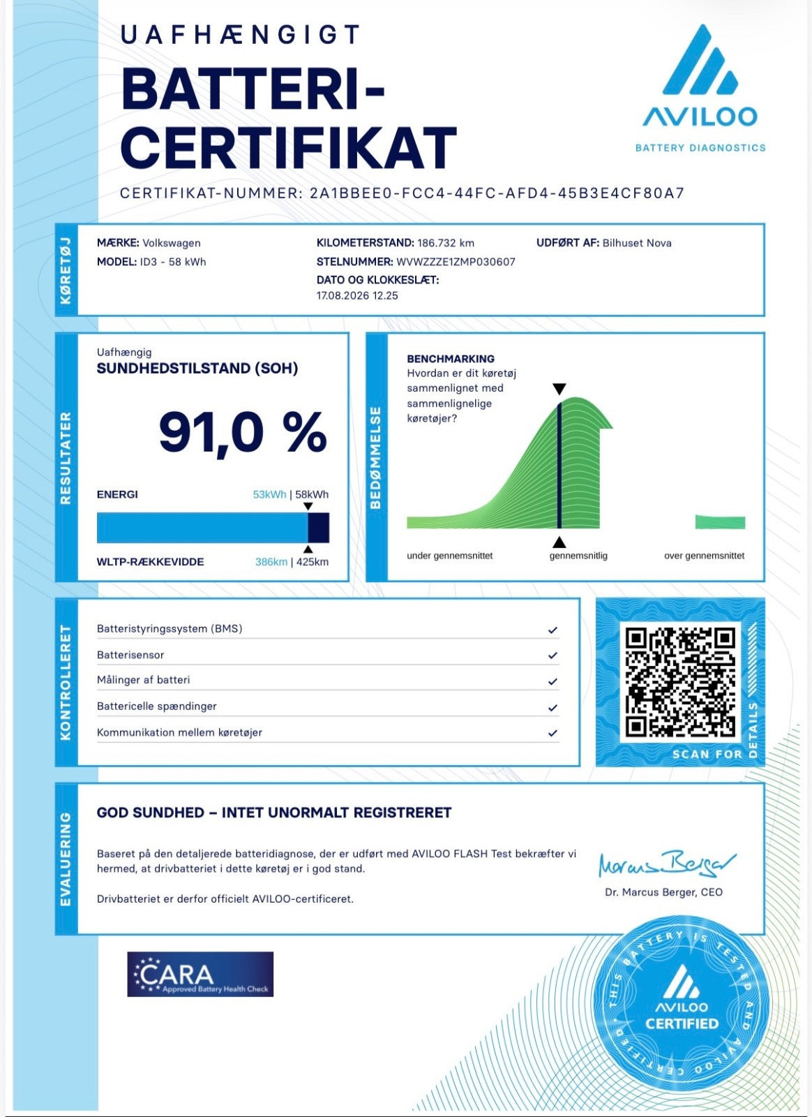 undefined VW ID.3 fra 2021