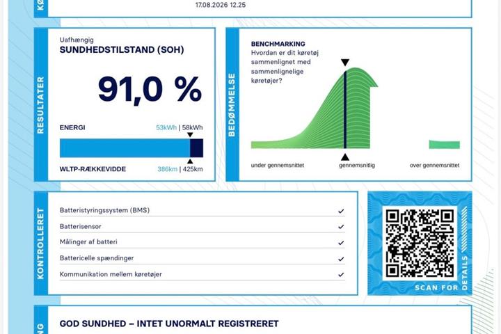 undefined VW ID.3 fra 2021