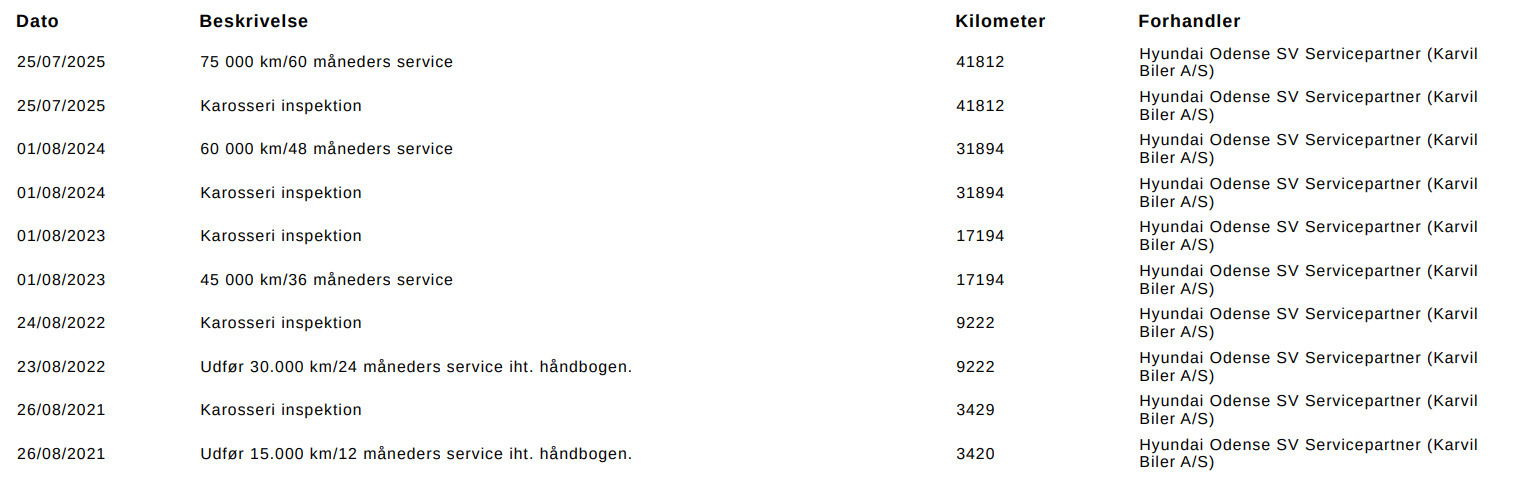 Rød Hyundai i30 fra 2021