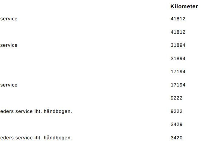 Rød Hyundai i30 fra 2021