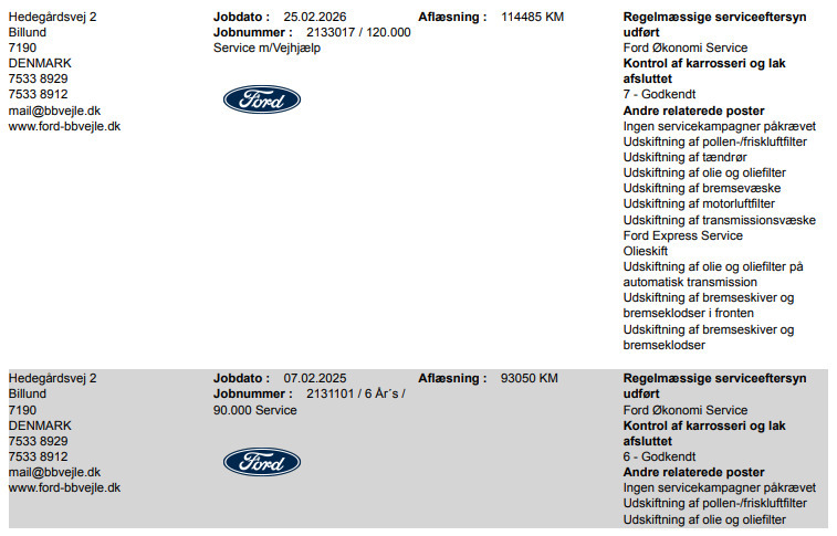 Sort Ford Focus fra 2019