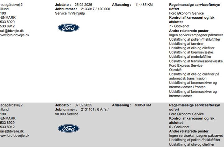 Sort Ford Focus fra 2019