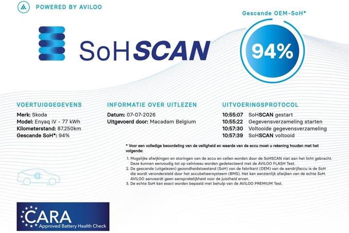Sort Skoda Enyaq fra 2022
