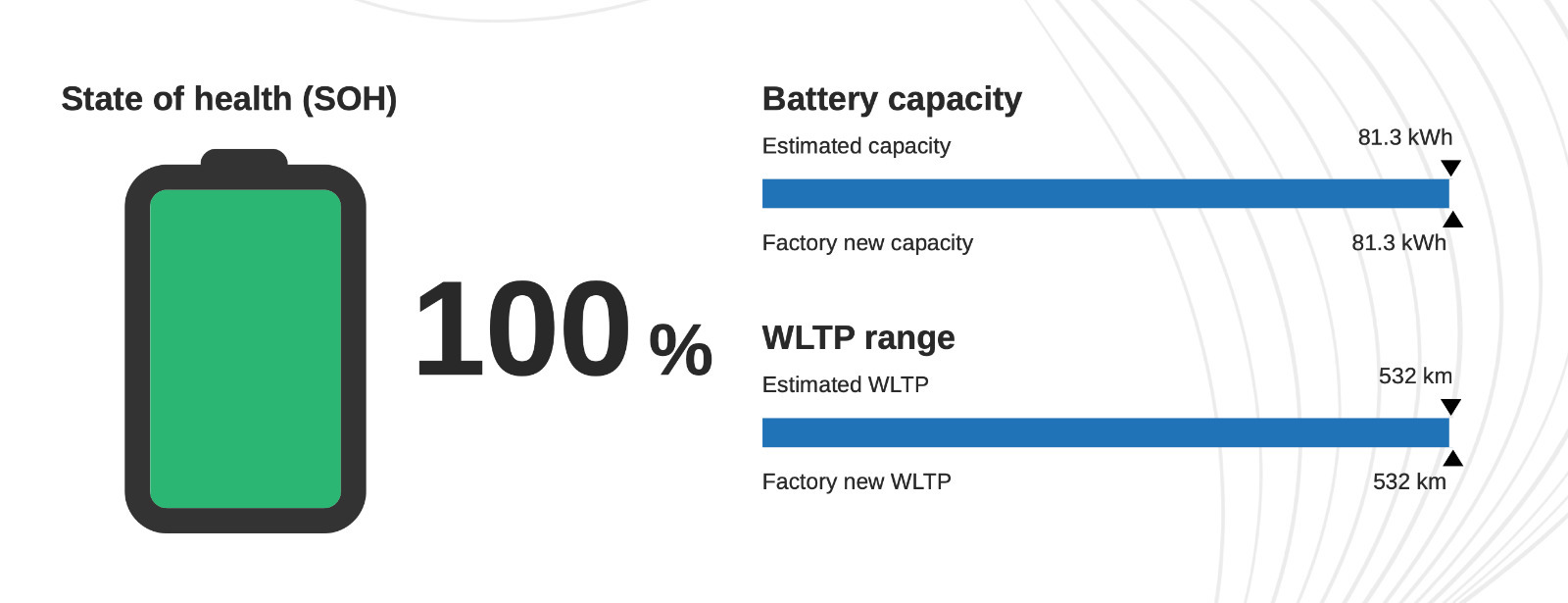 Sort BMW i4 fra 2024