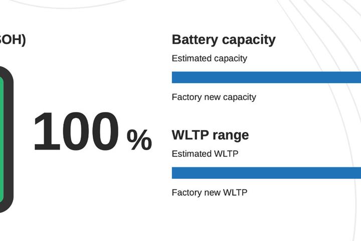 Sort BMW i4 fra 2024