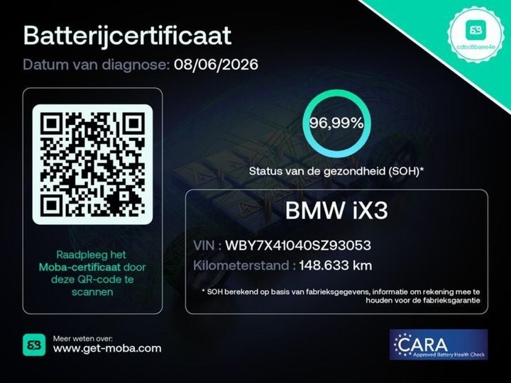 Sort BMW iX3 fra 2021