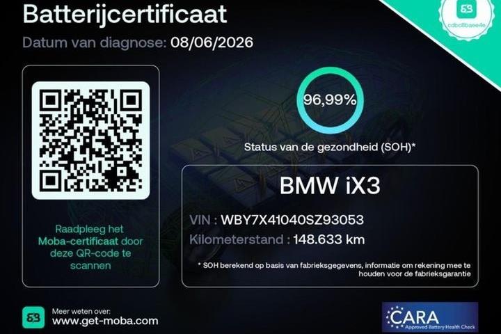 Sort BMW iX3 fra 2021