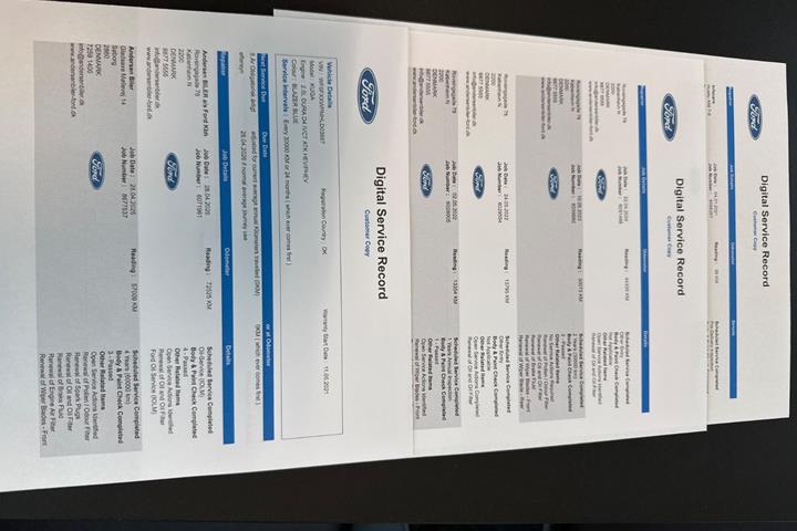 Blå Ford Kuga fra 2020