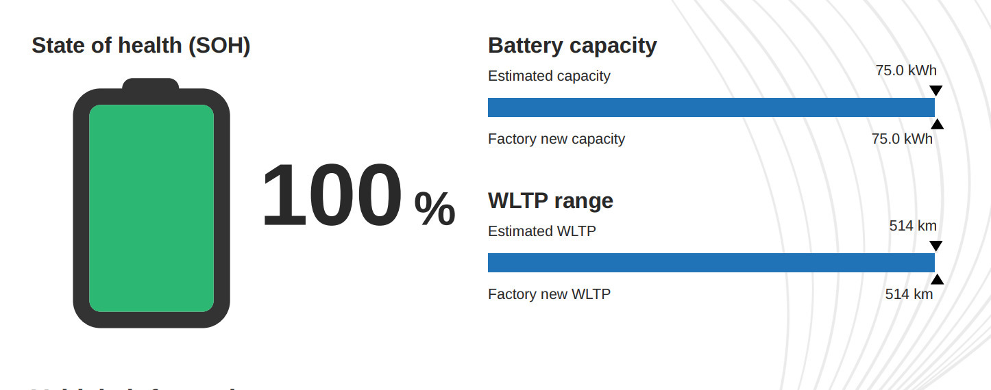 Sort Tesla Model Y fra 2024