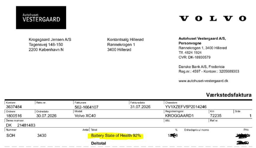 Sort Volvo XC40 fra 2022