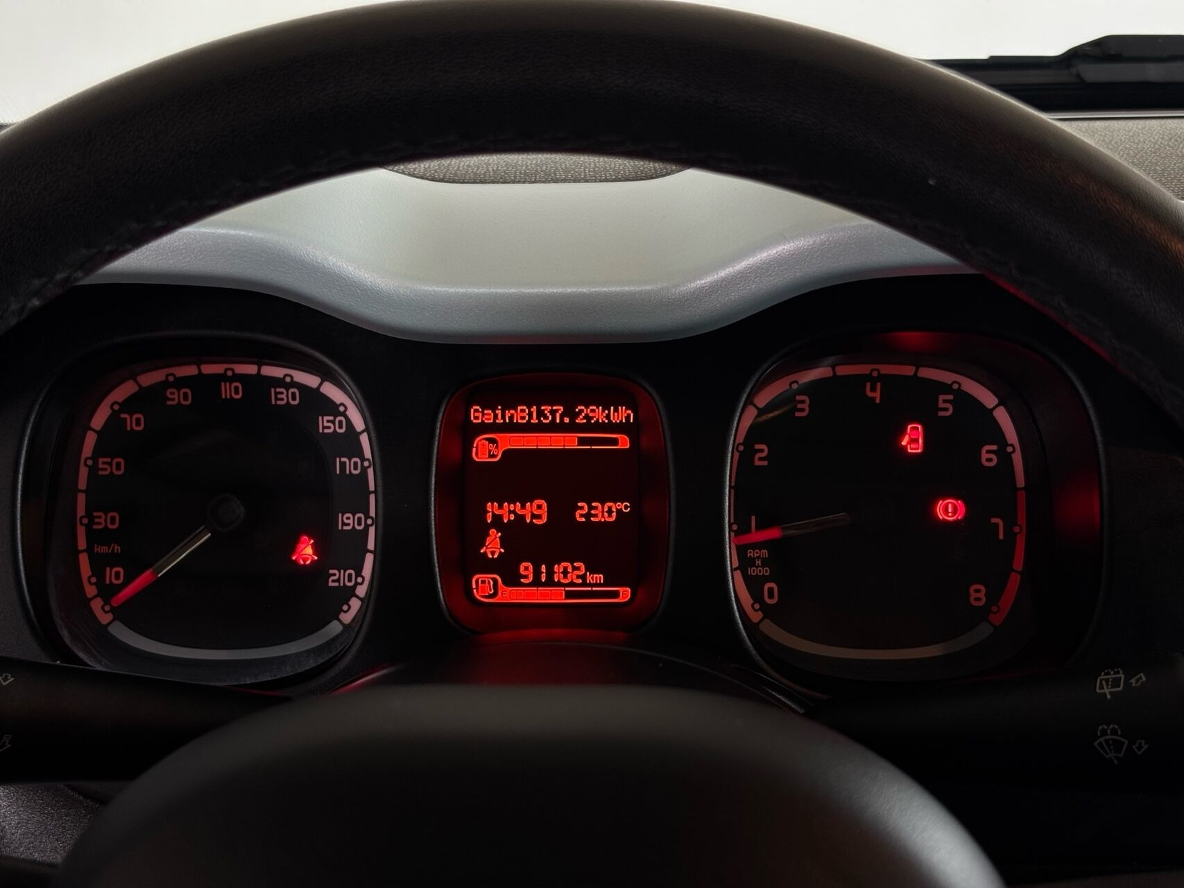 Blå Fiat Panda fra 2020
