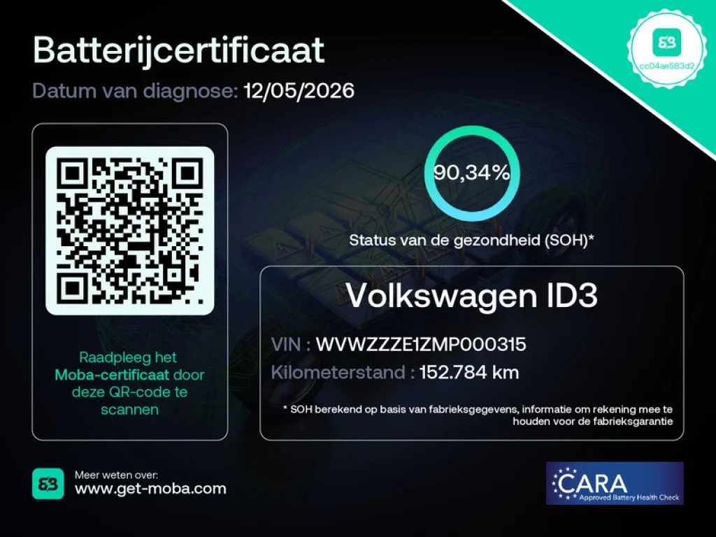 Grå VW ID.3 fra 2020