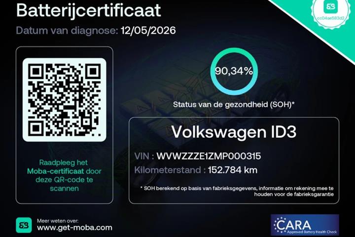 Grå VW ID.3 fra 2020