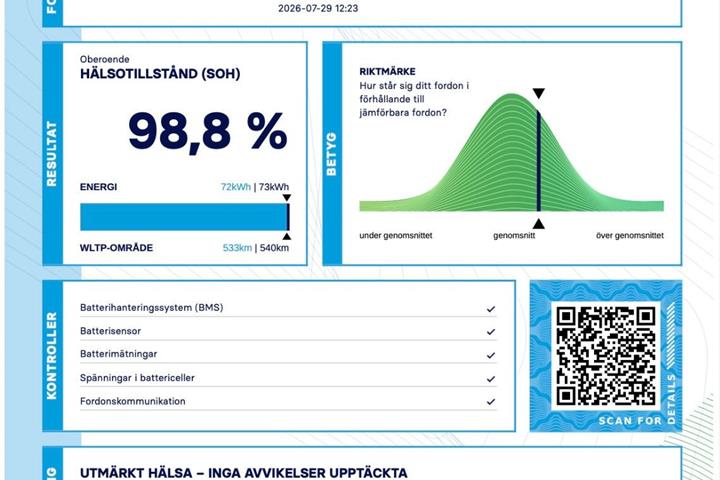 Grå Mercedes EQA250+ fra 2025