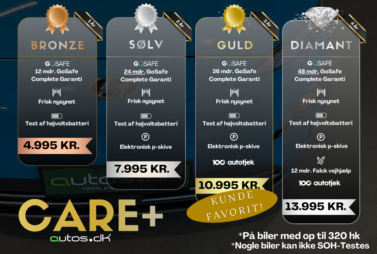 Blå Hyundai Kona fra 2021