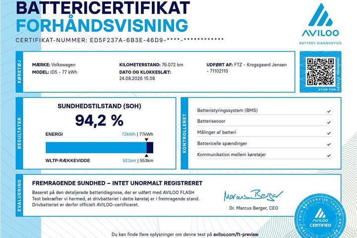 Sort VW ID.5 fra 2022