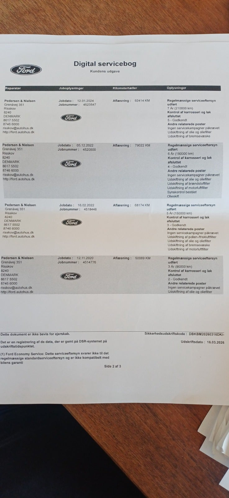 undefined Ford Transit Connect fra 2017