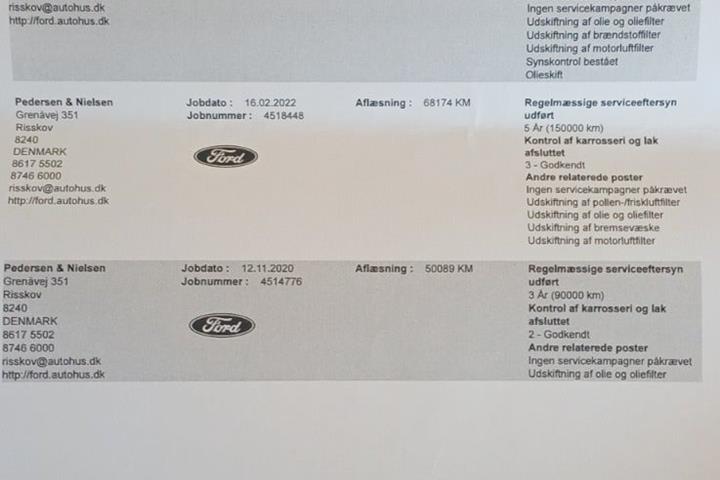 undefined Ford Transit Connect fra 2017