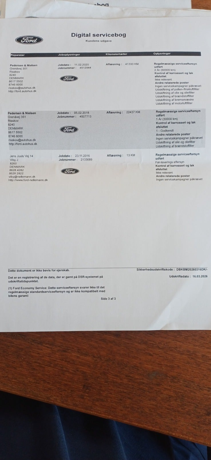 undefined Ford Transit Connect fra 2017