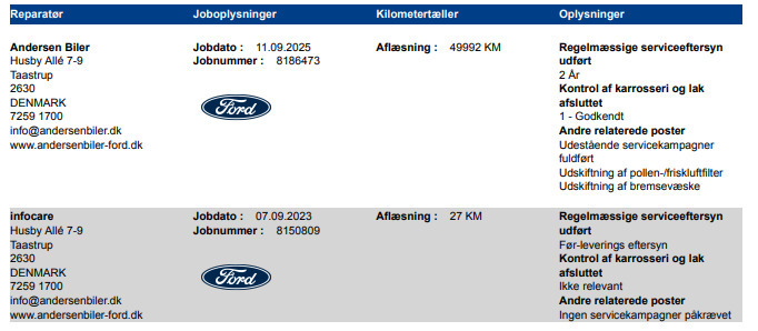 Sort Ford Mustang Mach-E fra 2023