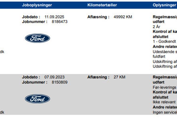 Sort Ford Mustang Mach-E fra 2023