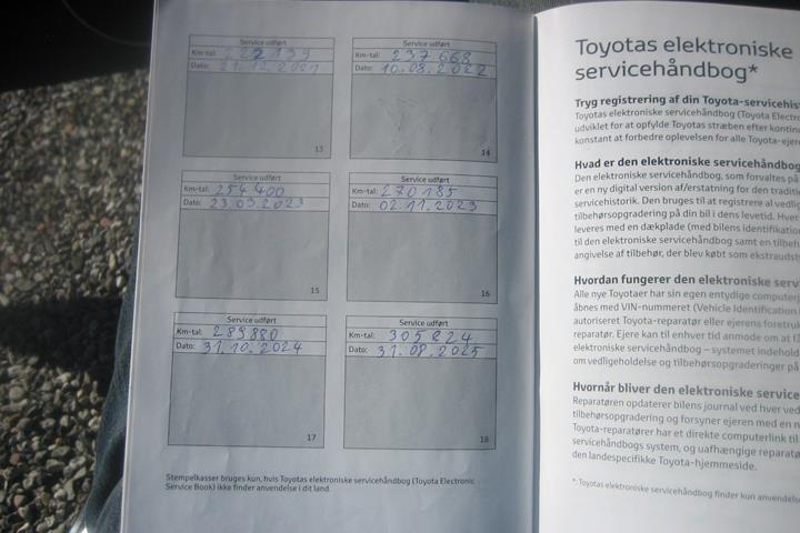 Sort Toyota Yaris fra 2015
