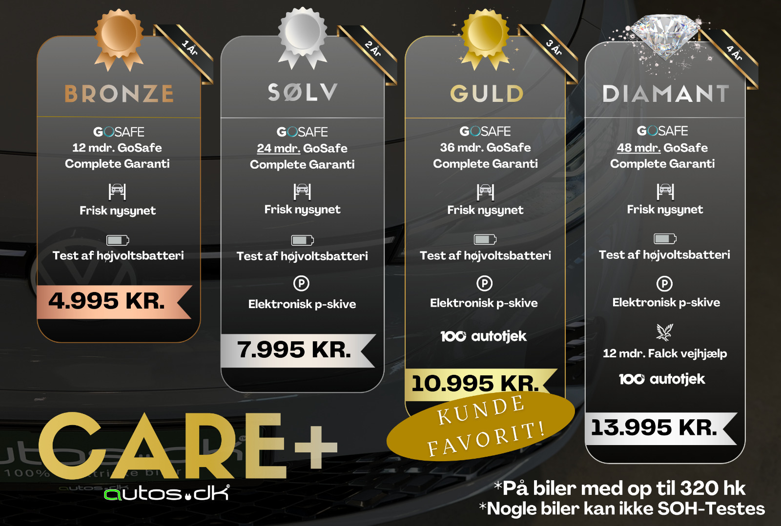 Grå VW ID.5 fra 2024