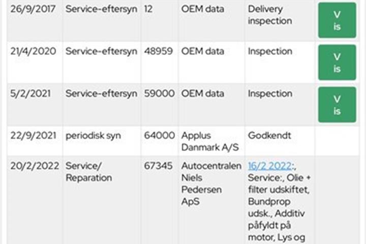undefined VW Golf fra 2018