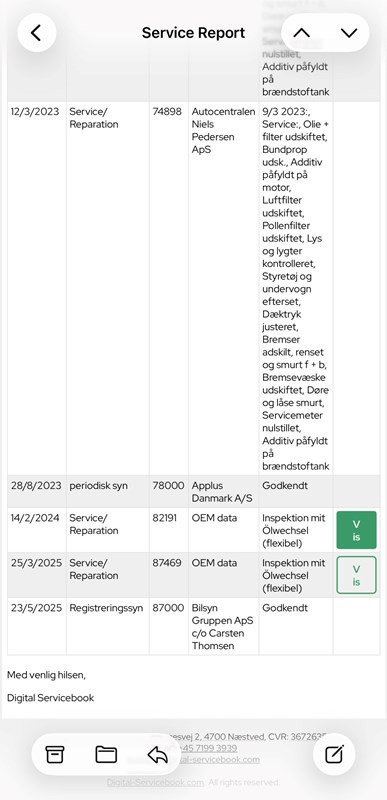 undefined VW Golf fra 2018