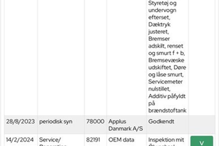 undefined VW Golf fra 2018