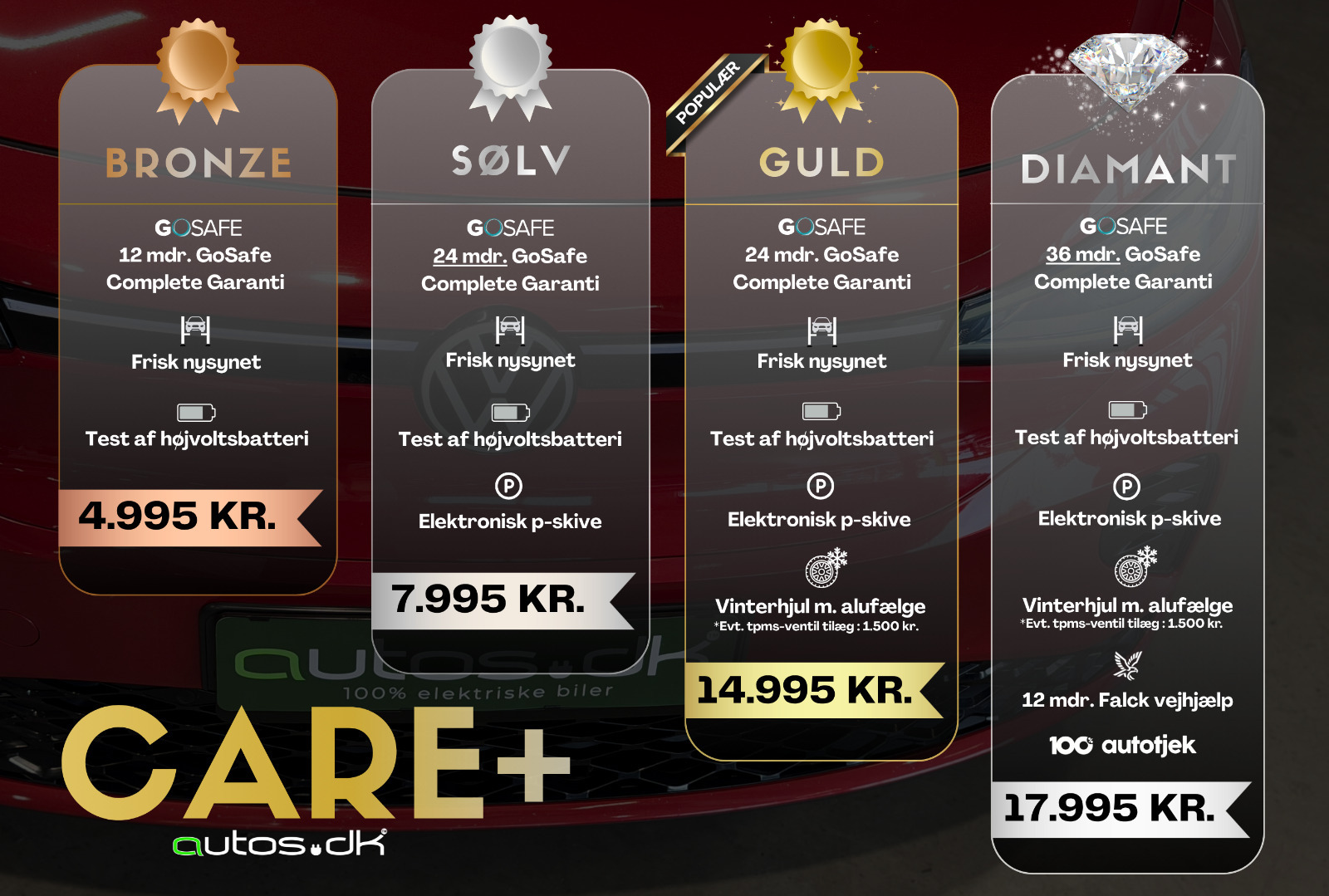 Rød VW ID.4 fra 2023