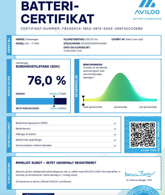 undefined VW ID.4 fra 2021