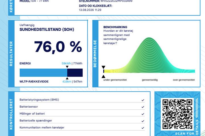 undefined VW ID.4 fra 2021