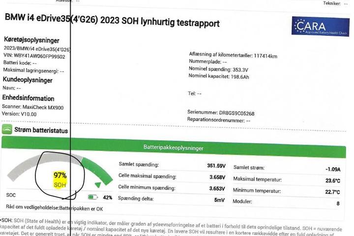 Sort BMW i4 fra 2023