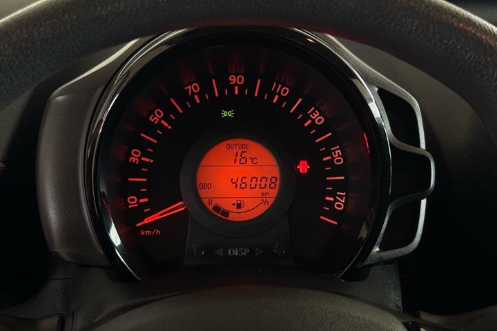Rød Citroën C1 fra 2019