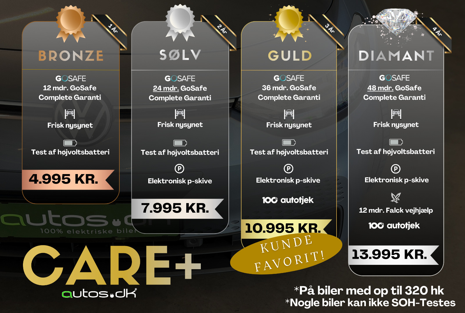 Blå VW ID.3 fra 2021