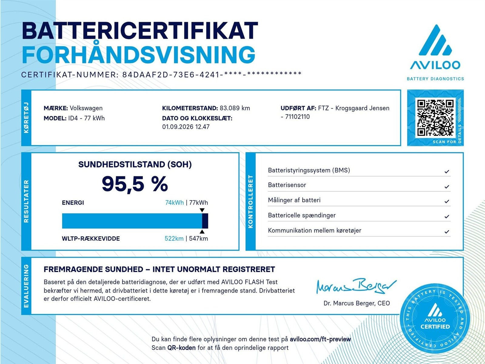 Rød VW ID.4 fra 2023