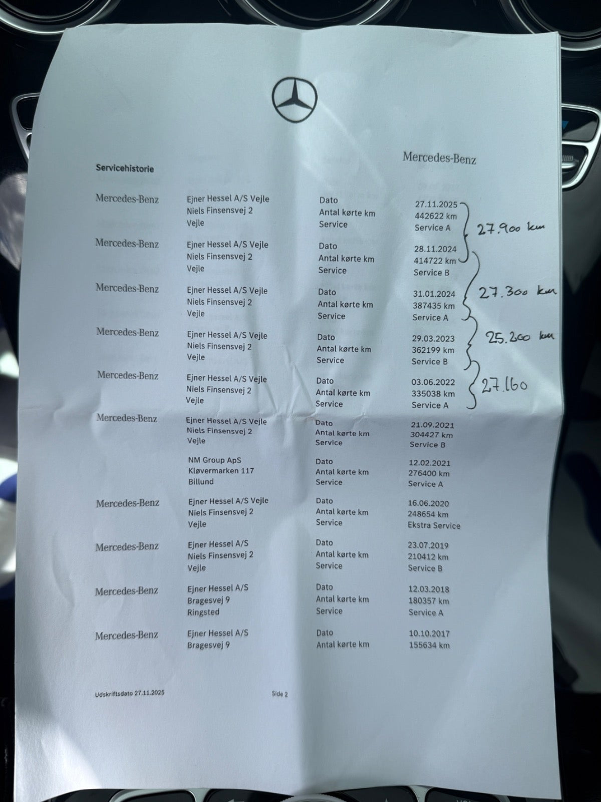 Blå Mercedes C220 fra 2015