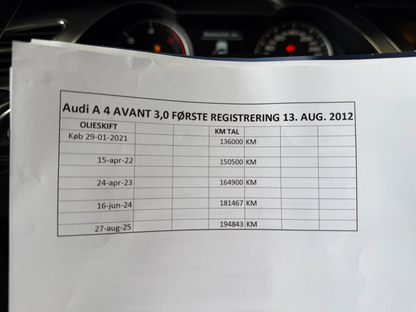 Sort Audi A4 fra 2013
