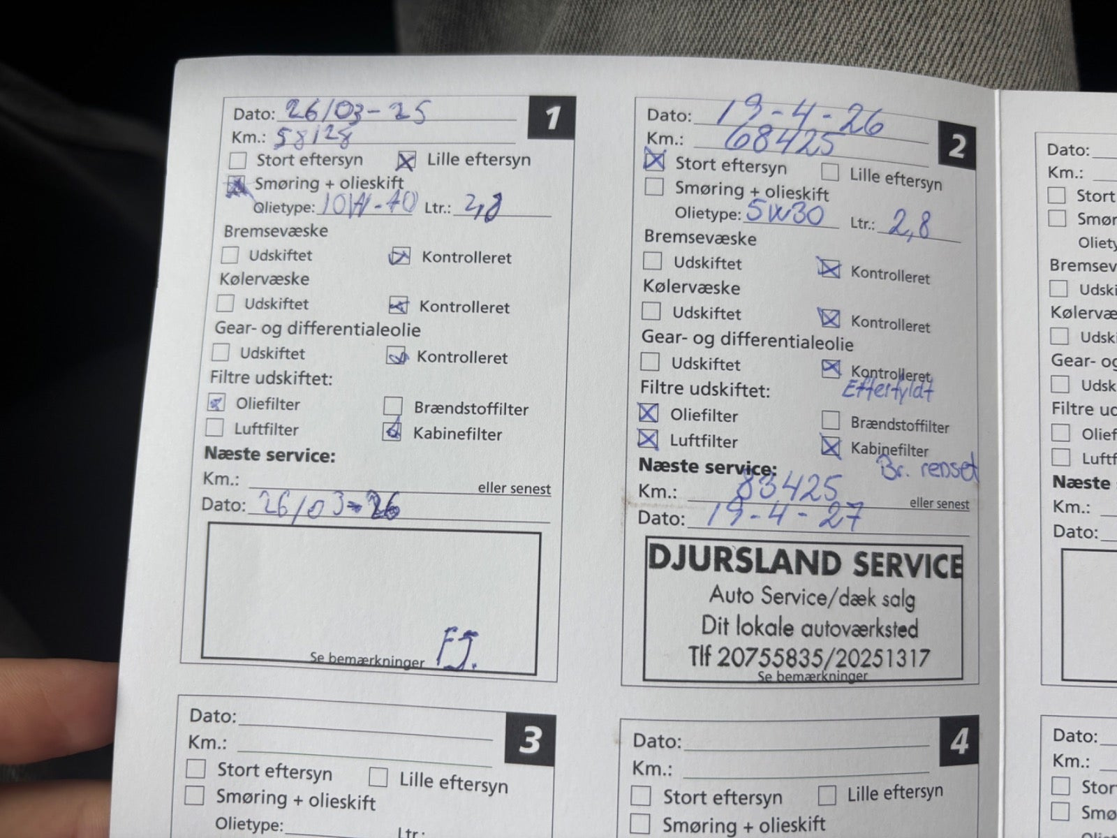 Sort Citroën C1 fra 2018