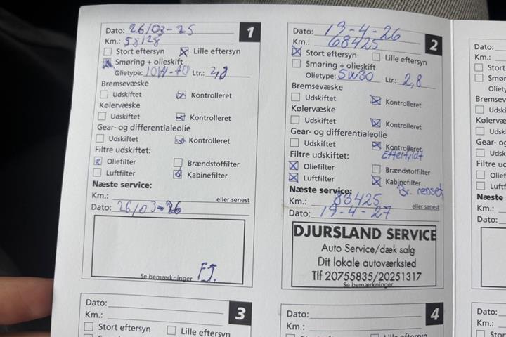 Sort Citroën C1 fra 2018