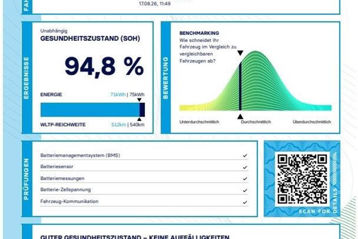 Blå Polestar 2 fra 2023