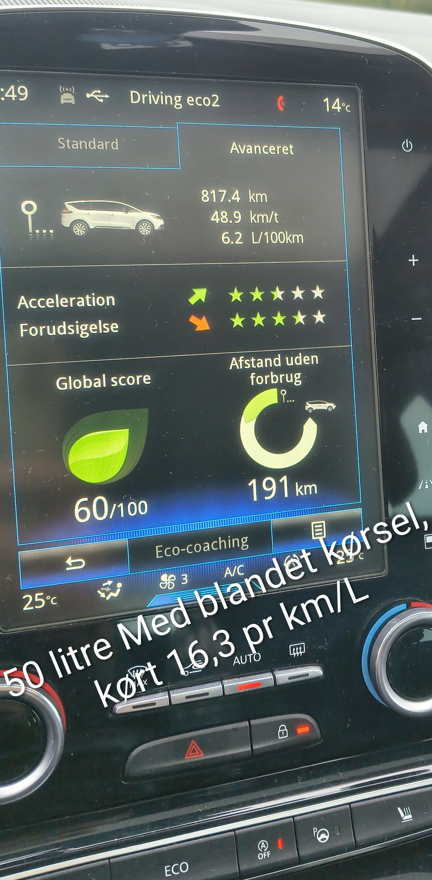 Sort Renault Espace fra 2015