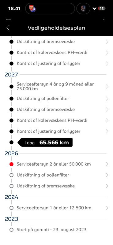 undefined Peugeot 208 fra 2023