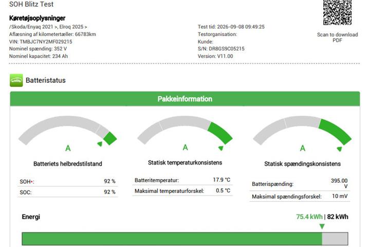 Grå Skoda Enyaq fra 2021