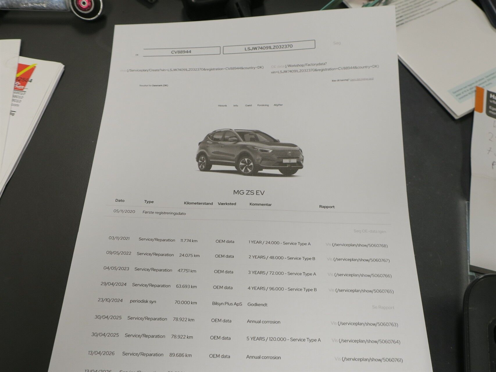 Rød MG ZS EV fra 2020
