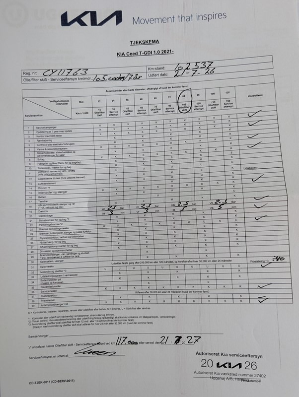 undefined Kia Ceed fra 2021